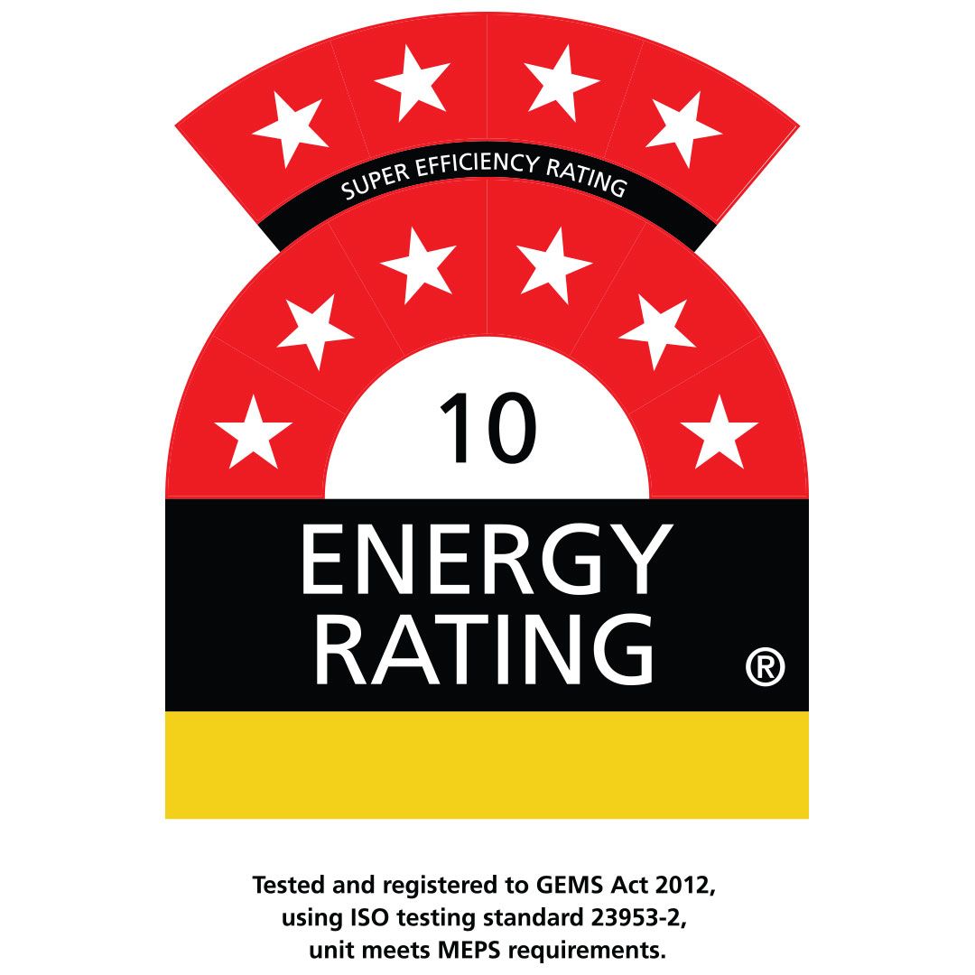 Energy rating